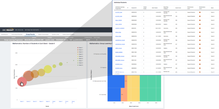 Interactive Reporting Group Learning Progression Screenshot