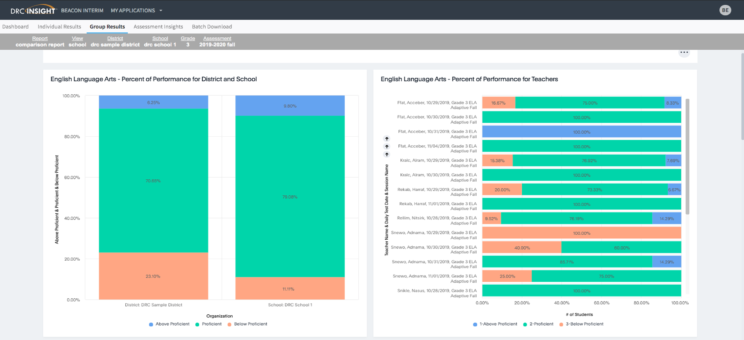 Interactive Reporting Comparison Report 1