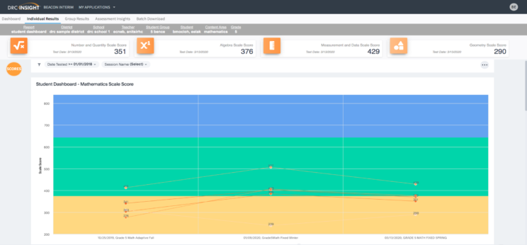 Interactive Reporting Student Dashboard 1