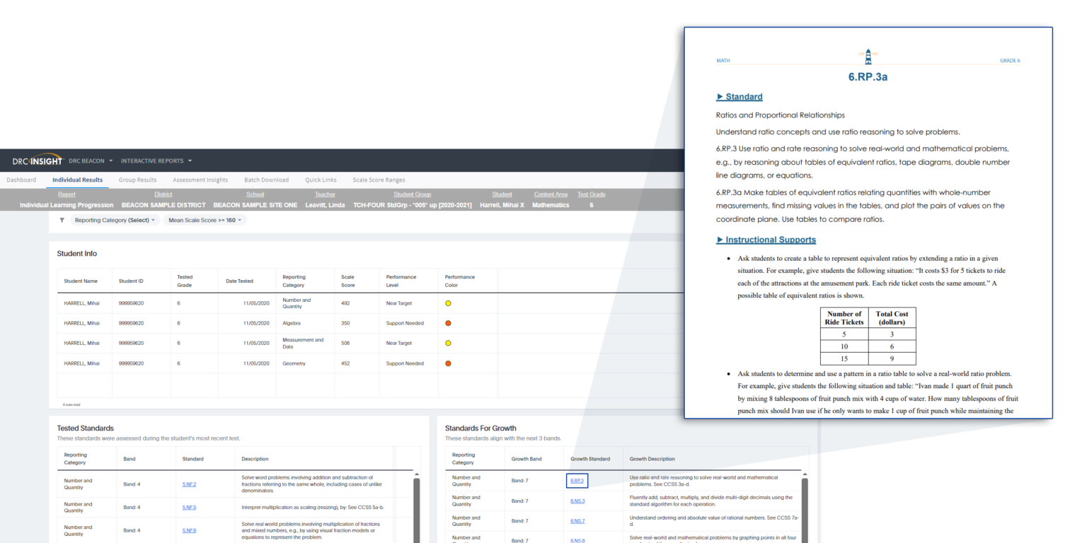 Interactive Reports Descriptions – DRC BEACON Training
